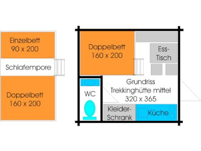 See-Camping-Guenztal_Grundriss_mittlere-Huette